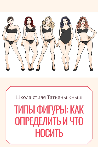 Типы фигуры: как определить и что носить Типы фигуры: как определить и что носить