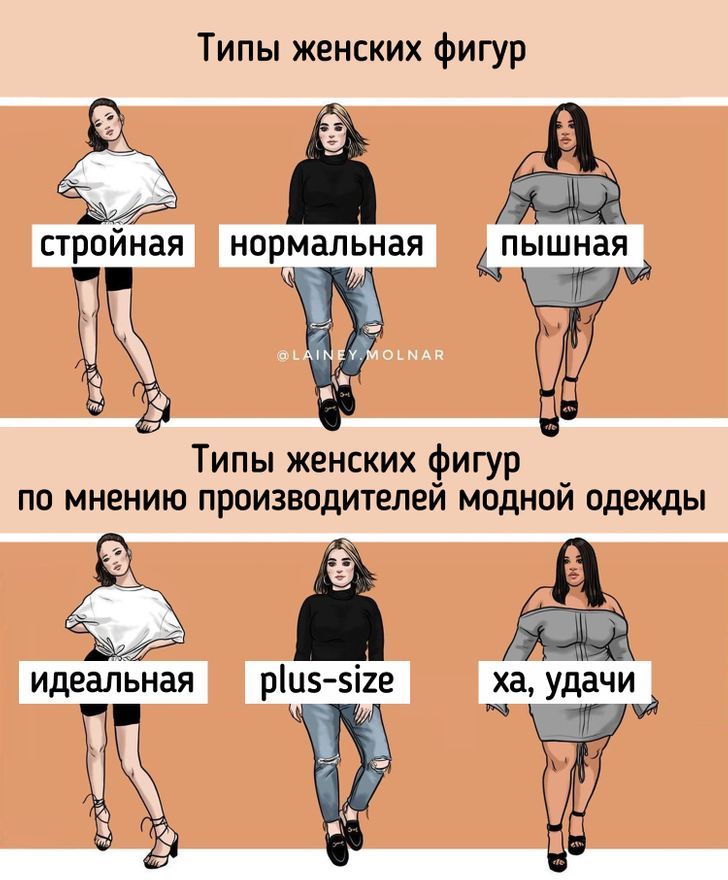 12 правдивых иллюстраций от художницы, которая рвет в клочья стереотипы о женщинах 12 правдивых иллюстраций от художницы, которая рвет в клочья стереотипы о женщинах