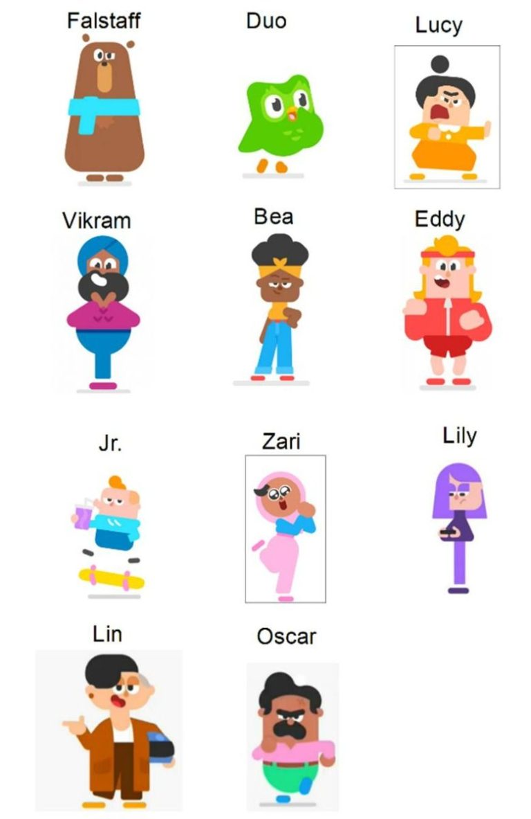 Duolingo Characters Duolingo Characters