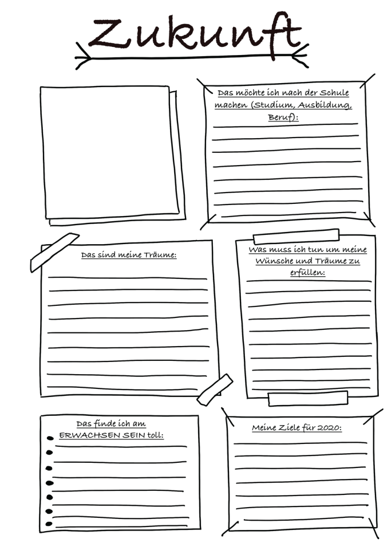 Meine Zukunft Meine Zukunft