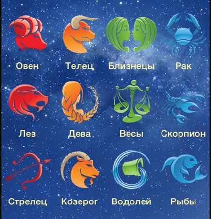 Цветочный гороскоп по дате рождения.А какой вы цветок? Цветочный гороскоп по дате рождения.А какой вы цветок?