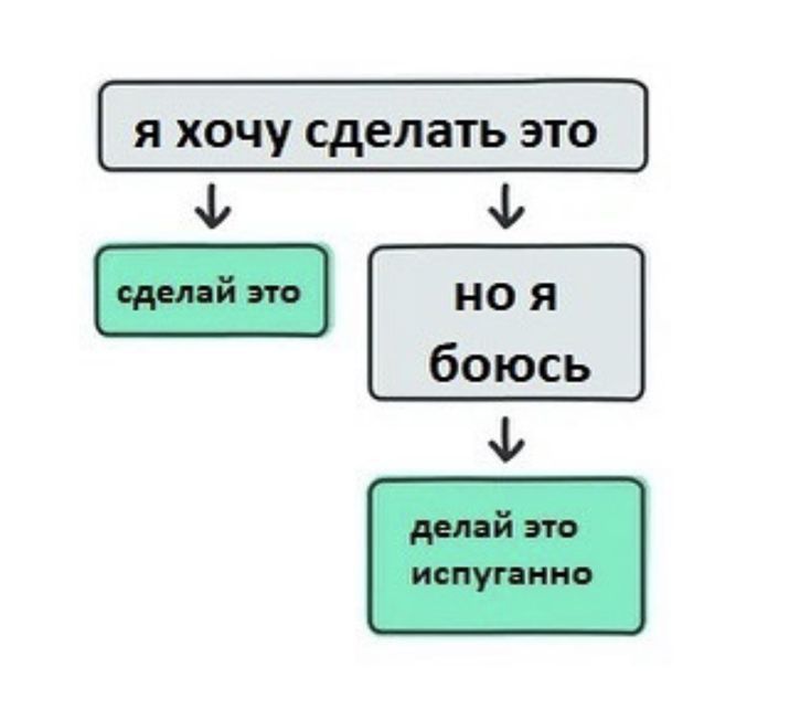 #грустное #цитаты #Россия #грустное #цитаты #Россия