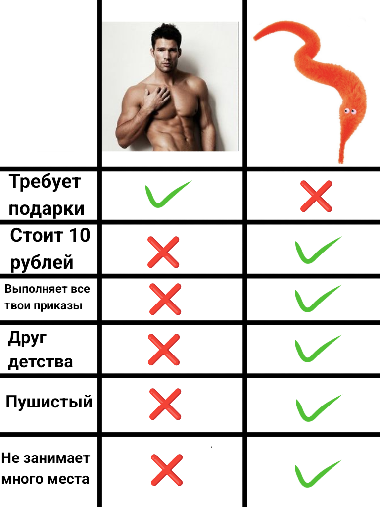 Π§Π΅ΡΠ²ΡΡ ΠΠ½Π°ΡΠΎΠ»ΠΈΠΉ Π»ΡΡΡΠΈΠΉ Π§Π΅ΡΠ²ΡΡ ΠΠ½Π°ΡΠΎΠ»ΠΈΠΉ Π»ΡΡΡΠΈΠΉ