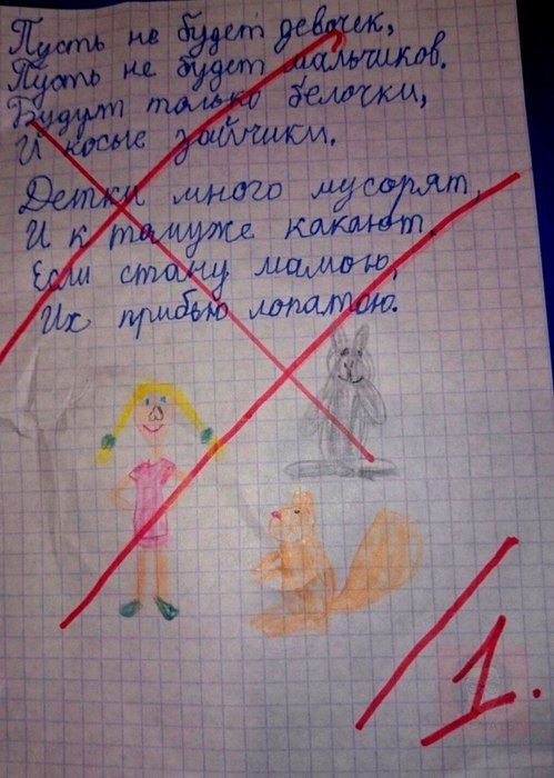 Российский Сервис Онлайн-Дневников Российский Сервис Онлайн-Дневников