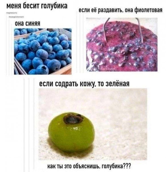 Сложные вопросы Сложные вопросы